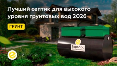 Автономная канализация: рейтинг по сценариям эксплуатации Автономная канализация: рейтинг по сценариям эксплуатации