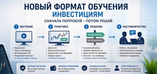 Академия управления капиталом разоблачает мифы: почему люди теряют капитал и критикуют курсы Академия управления капиталом разоблачает мифы: почему люди теряют капитал и критикуют курсы